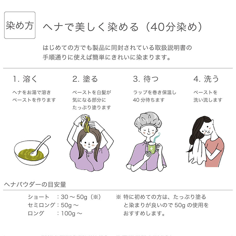 ナイアード ヘナ(白髪染め) 染め方 イラスト